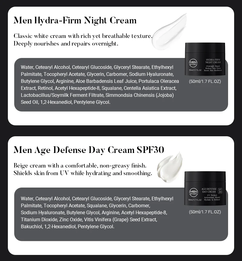 Two types of men's face creams, Hydra-Firm Night Cream and Age Defense Day Cream SPF30, with detailed ingredients listed.